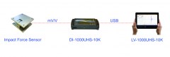 weigh module with di-1000uhs-10k